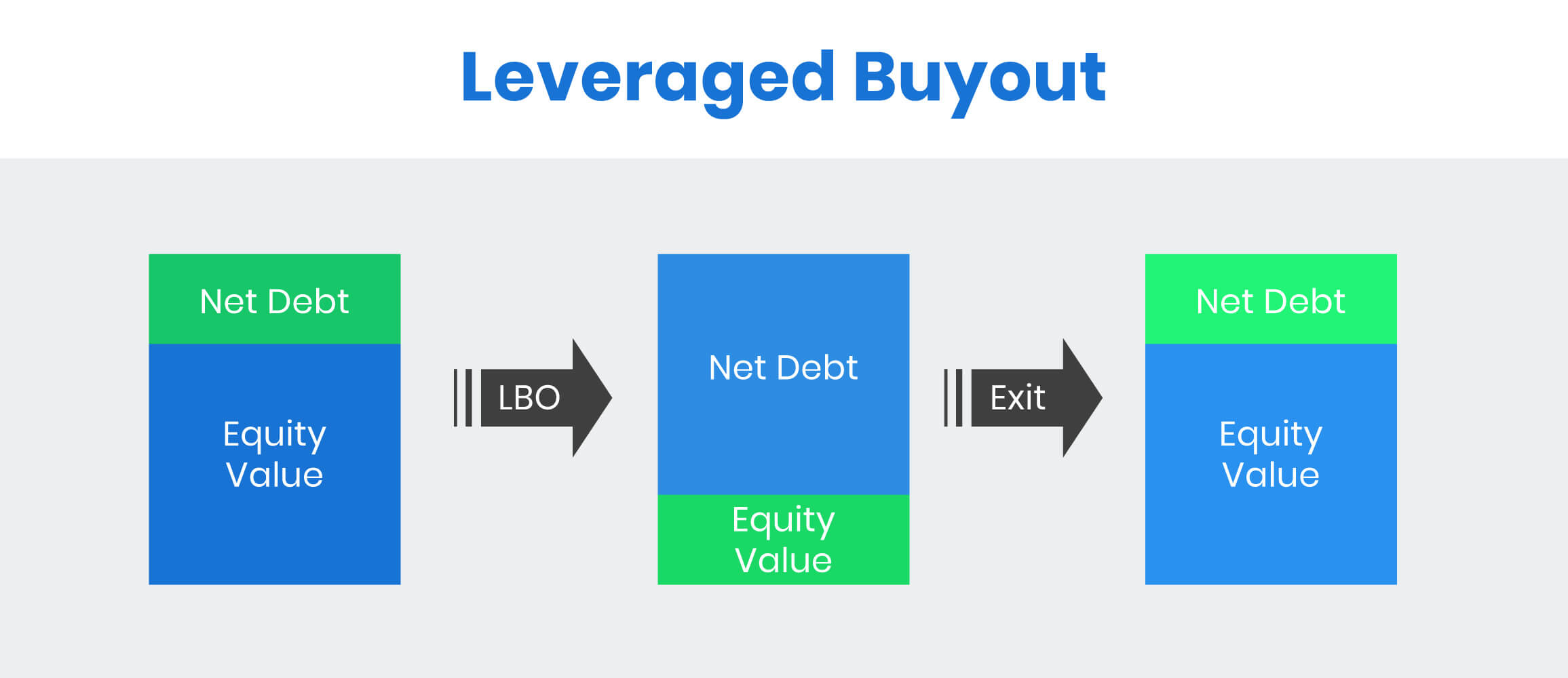 Search Funds: The New Age Entrepreneurship